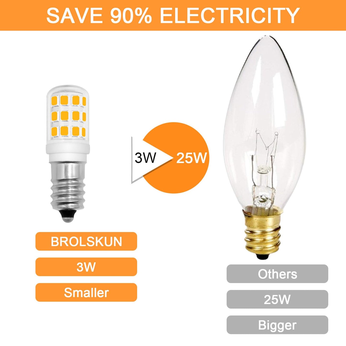 E12 LED Bulb 3W Small Bulb 25W 30W Chandelier Light Bulbs Equivalent Salt Lamp, Dimmable Warm White 3000K 120V E12 Edison Screw C7 Bulbs Decorative Night Lights Bulbs Mini Fridge Light, 6-Pack