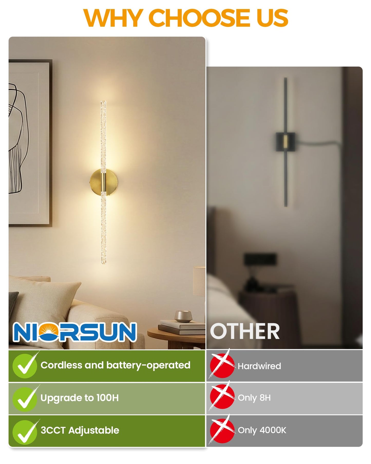 NIORSUN Crystal-Inspired Bubble Battery Operated Wall Sconce Set of 2, 10000mAh 3 Color Temps Rechargeable Wall Lights with Remote, Dimmable Wireless Wall Lamp for Living Room Bedroom