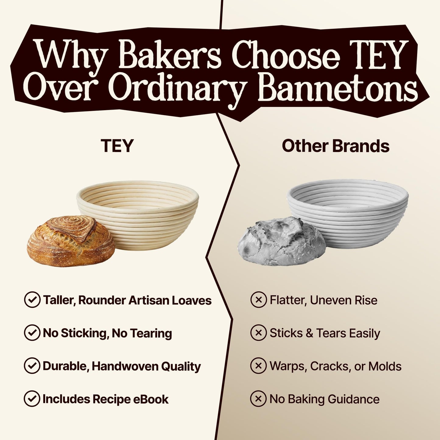 TEY 9'' Banneton Bread Proofing Basket Set – Natural Rattan Banneton with Linen Liner, Baking Tools & Accessories, Digital Recipe eBook, Artisan Sourdough Starter Kit, Homemade Bread Baking Gift Set