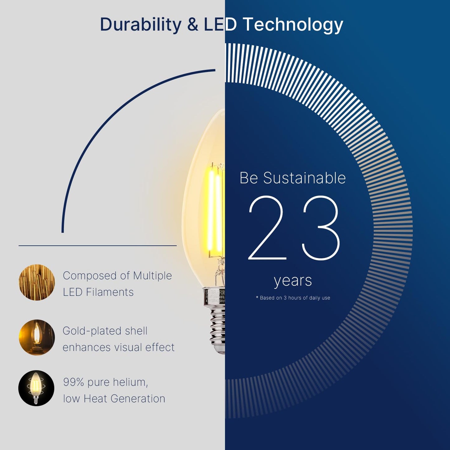 FLSNT 40W Equivalent LED Chandelier Light Bulbs, Dimmable Amber LED B11 E12 Candelabra Base Bulbs, 2200K Warm White, 330LM, 6 Pack UL,CA65 Listed.