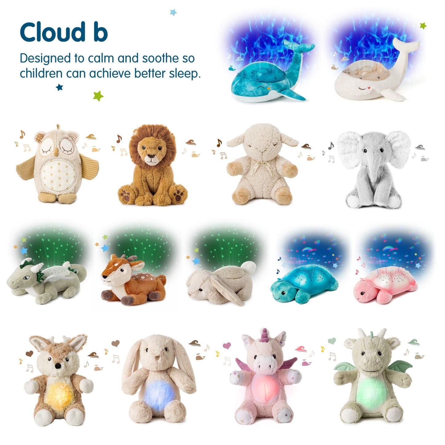 Cloud b Star Projector Nightlight with White Noise Soothing Sounds | Adjustable Settings and Auto-Shutoff | Twinkling Twilight Turtle - Pink