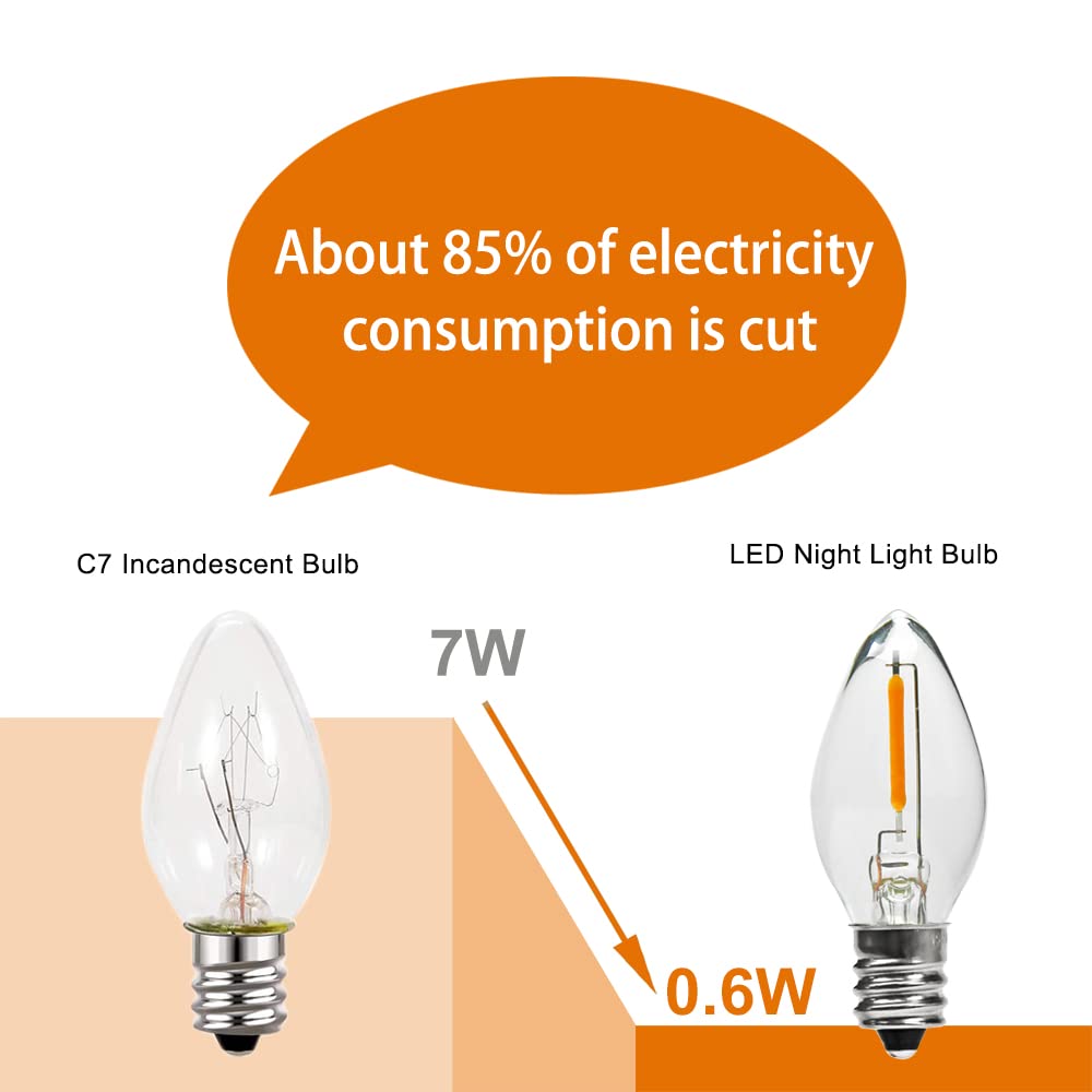 Austin Coast 25PACK LED Night Light Bulbs, C7 Candelabra LED Light Bulbs, E12 Chandelier Base, 0.6W Equivalent to 7W, Warm White 2200K, 50LM, Shatterproof & Waterproof Clear ‎Plastic
