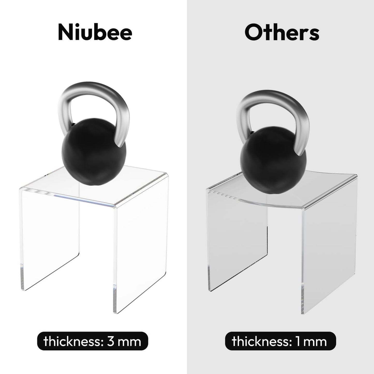 NIUBEE 2 Set Acrylic Risers Display for Funko POP Figures,Clear Cake Stands for Candy Dessert Table Decorations-3"x4"x5"