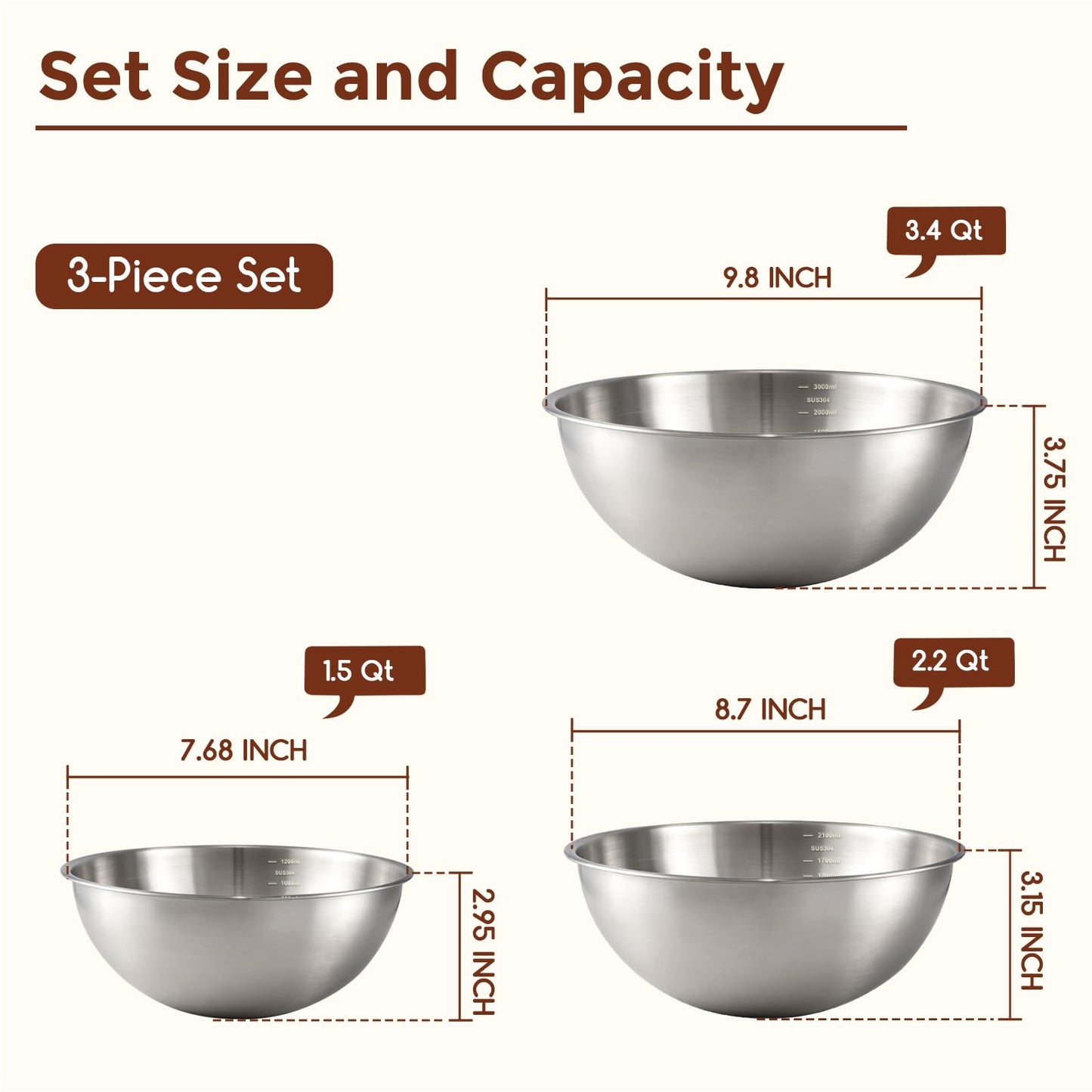 Gronivex 304 Stainless Steel Mixing Bowls, 3-Piece (1.5, 2.2 & 3.4 Qt)