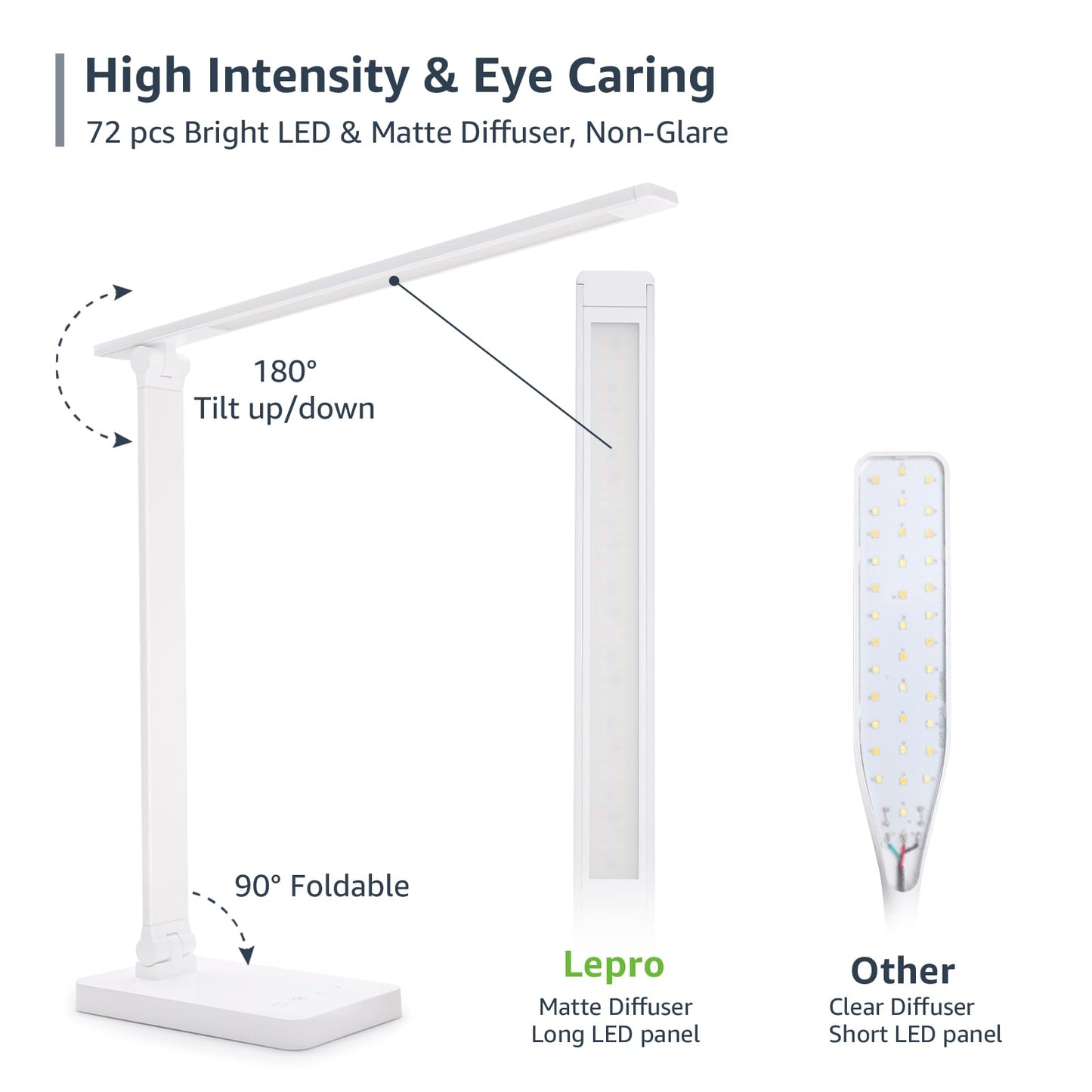Lepro LED Desk Lamp, Metal Desk Light 9.5W 800lm, Best Task Lamp, 5 Color Modes 5 Brightness Level, Dimmable Home Office Desktop Lamp for Reading, Crafting, Sewing, Puzzle, Nail, White