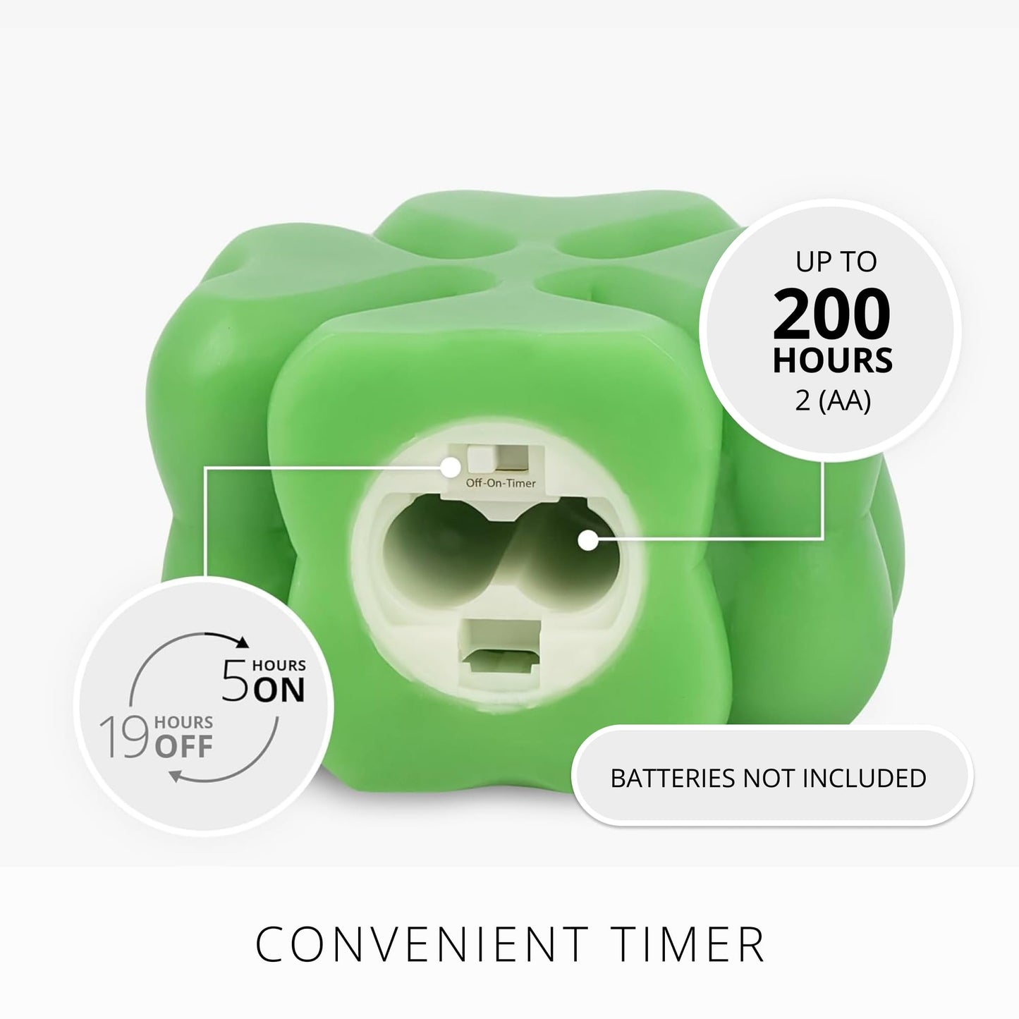 Luminara 4-Leaf Clover Candle - Flickering Real-Flame Technology- Flameless LED- Remote Ready- Classic Green St. Patrick's Day Shamrock- 3.9" x 4.3"
