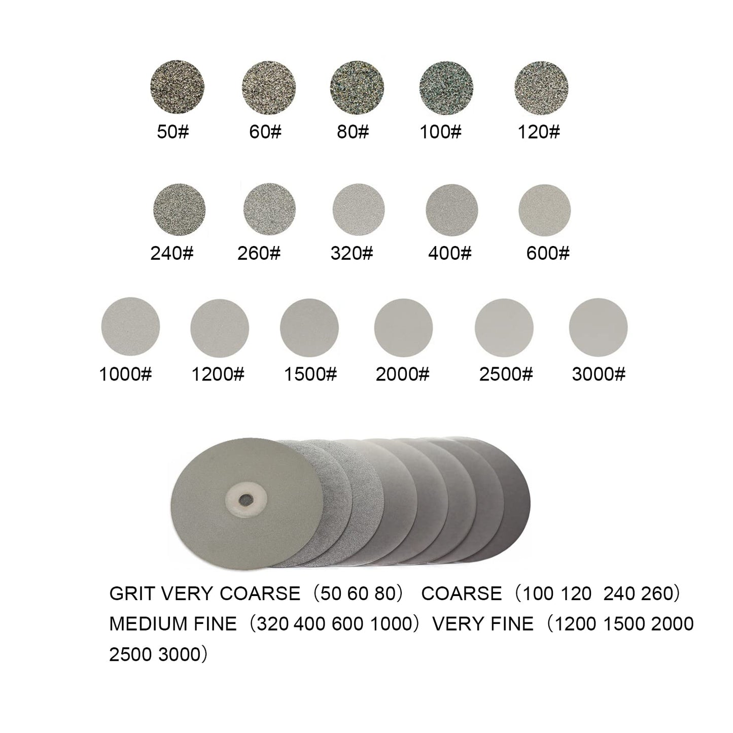 DZQ 4PCS Diamond Flat Lap Wheel Disc 6" x 1/2" Arbor Hole Abrasive Grit 80 120 240 320 for Cutting or Sanding Stone and Glass