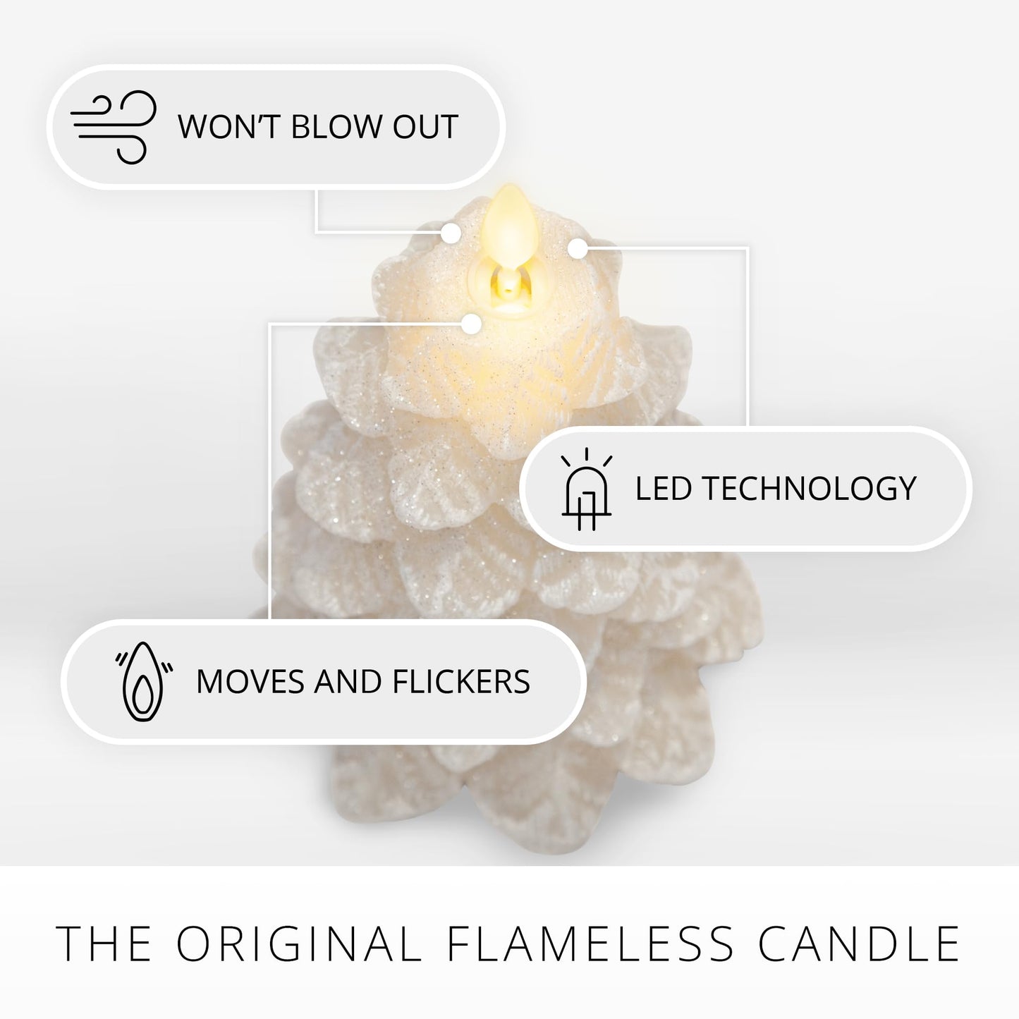 Luminara Christmas Tree Flameless LED Candle, White Swan 4.7" x 6.5", Moving Flame Battery Operated Timer, Holiday Decor, Glitter Snow Finish Safe