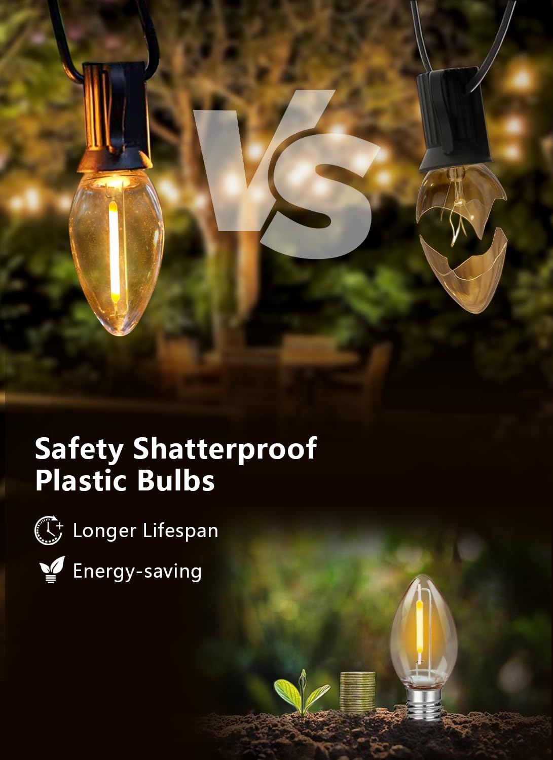 FUTIME 25Pack LED Night Light Bulbs, C7 Shatterproof Replacement Led Bulb for String Light, E12 Base Salt Lamp Bulbs, 0.6W Equivalent to 7W, Warm White 2200K, 50LM