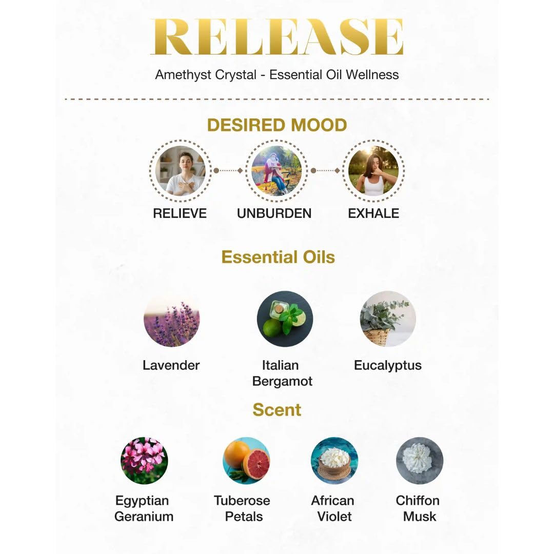 ALUMINATE LIFE – Release Crystal-Infused Scented Candle with Healing Amethyst & Lavender Essential Oils, Hand-Poured Premium Coconut Wax, Luxury Gift, 6 oz