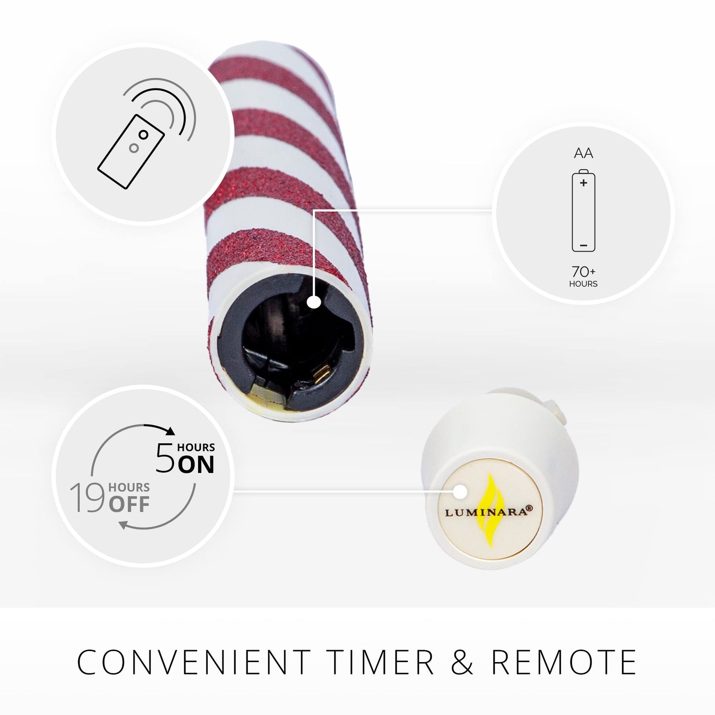 Luminara Classic Candy Cane Holiday Collection Flameless Candles, Real Wax LED Pillar, Taper and Sphere, Timer, Remote Ready