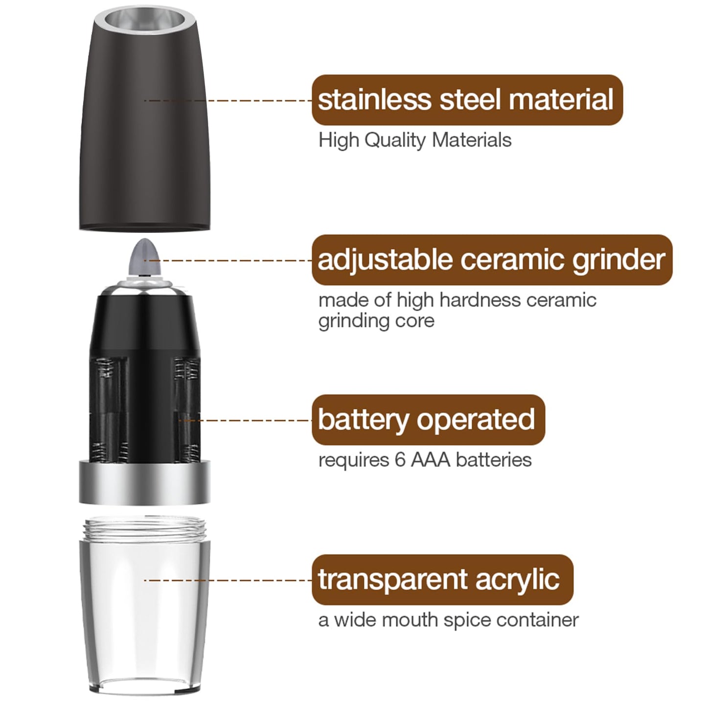 Gravity Electric Salt and Pepper Grinder Set Automatic Salt and Pepper Grinder Set with LED Light, Battery Operated, Adjustable Coarseness, Large Capacity, for Home Kitchen BBQ (Black 2 Pack)