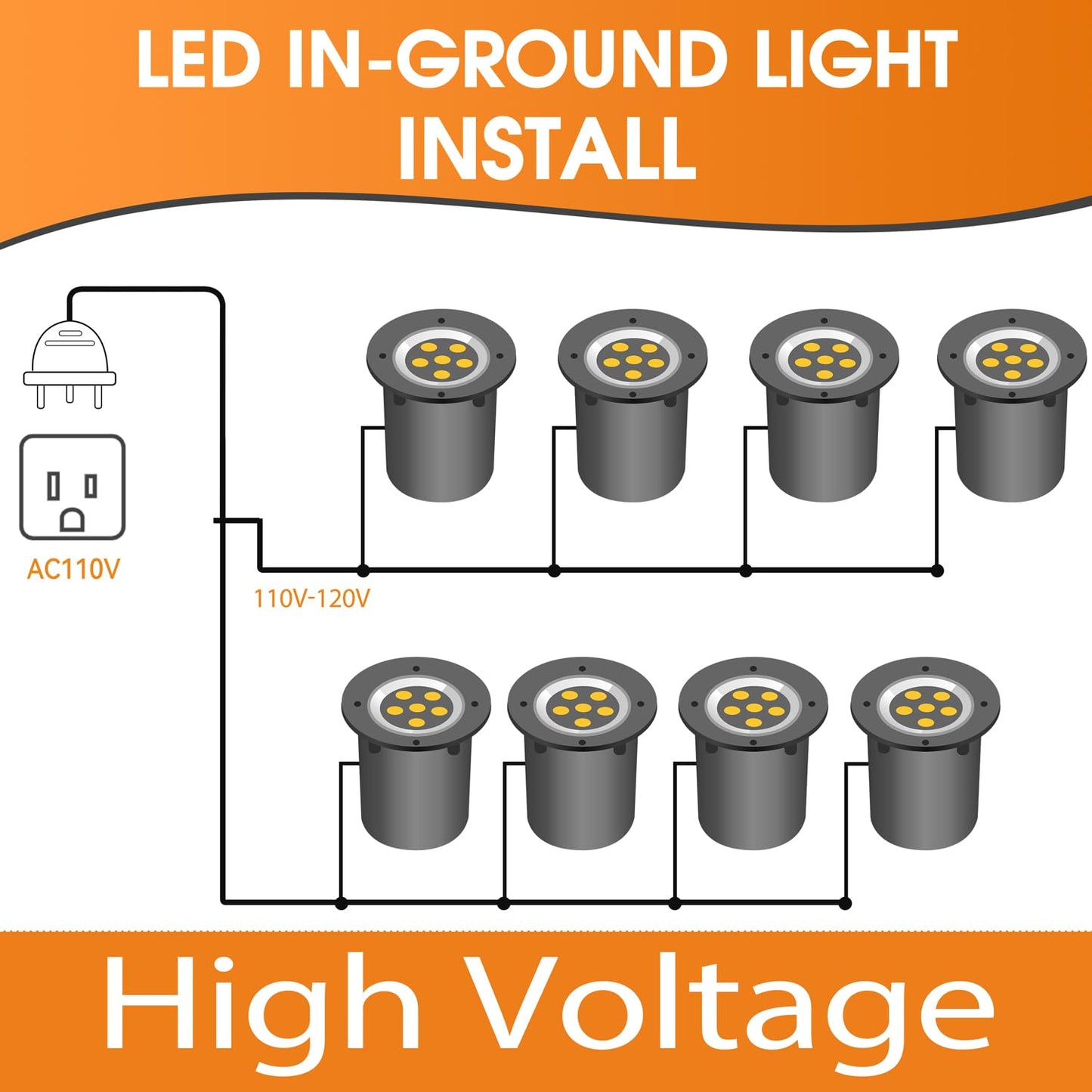 AOAXL 6W Well Lights Outdoor,110V 120V Landscaping Lights IP68 Waterproof 2700k Warm White Outdoor In-Ground Lights for Yard, Garden Patio, 8 Pack