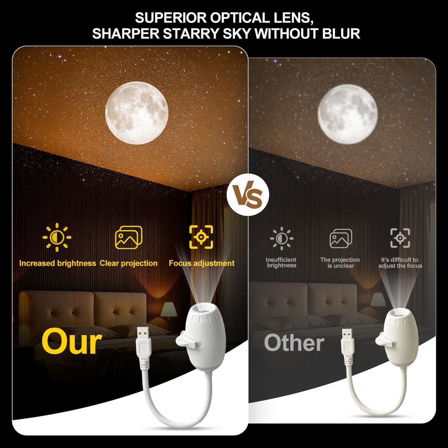 Galaxy Projector Night Light for Bedroom - 2 in 1 USB Starry Sky Led Lamp