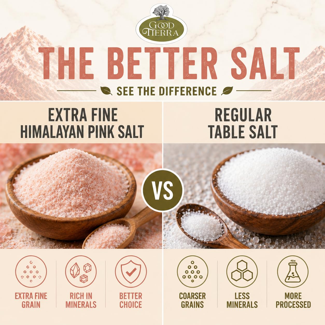 Good Tierra Himalayan Pink Salt in Jar - Extra-Fine Grain - 5 lb.