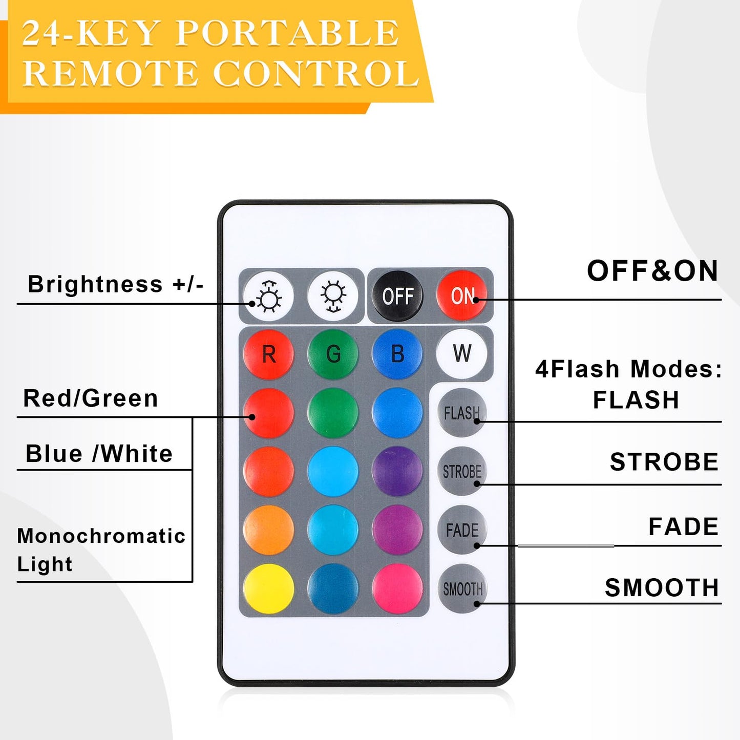 Riakrum 4 Pieces Wood LED Display Light Base Crystal Display Base Stand Remote Control Round 16 Lighting Modes Wooden Lighted Holder Colorful Pedestal for Crystal Glass Resin Ball(White)