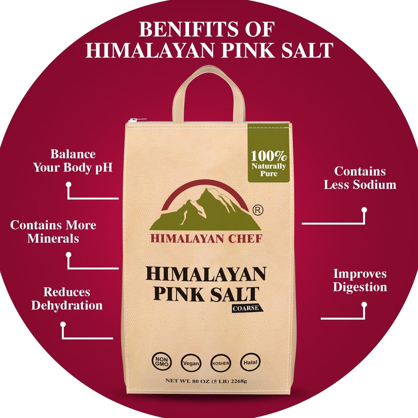 Himalayan Chef Pink Salt Coarse for Grinder Refills - 5 lbs 100% Natural Enriched with 84 Essential Minerals, Certified Pink Salt