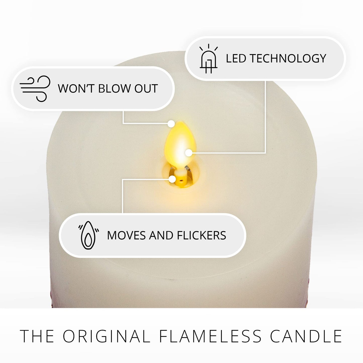 Luminara Embedded Flameless LED Candle - Red Berry 3.5" x 6.5" - Moving Flame Pillar Battery Operated Timer, Real Wax Unscented, Safe