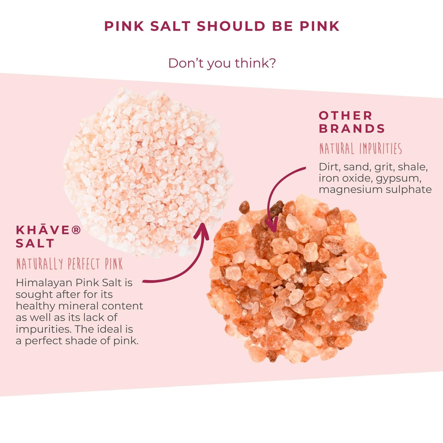 KHAVE Coarse Grain Himalayan Pink Salt - Hand-Picked for Purity | Grinding, Roasting, Brining & Smoking | Grinder Refill | No Additives | 12 oz / 350g