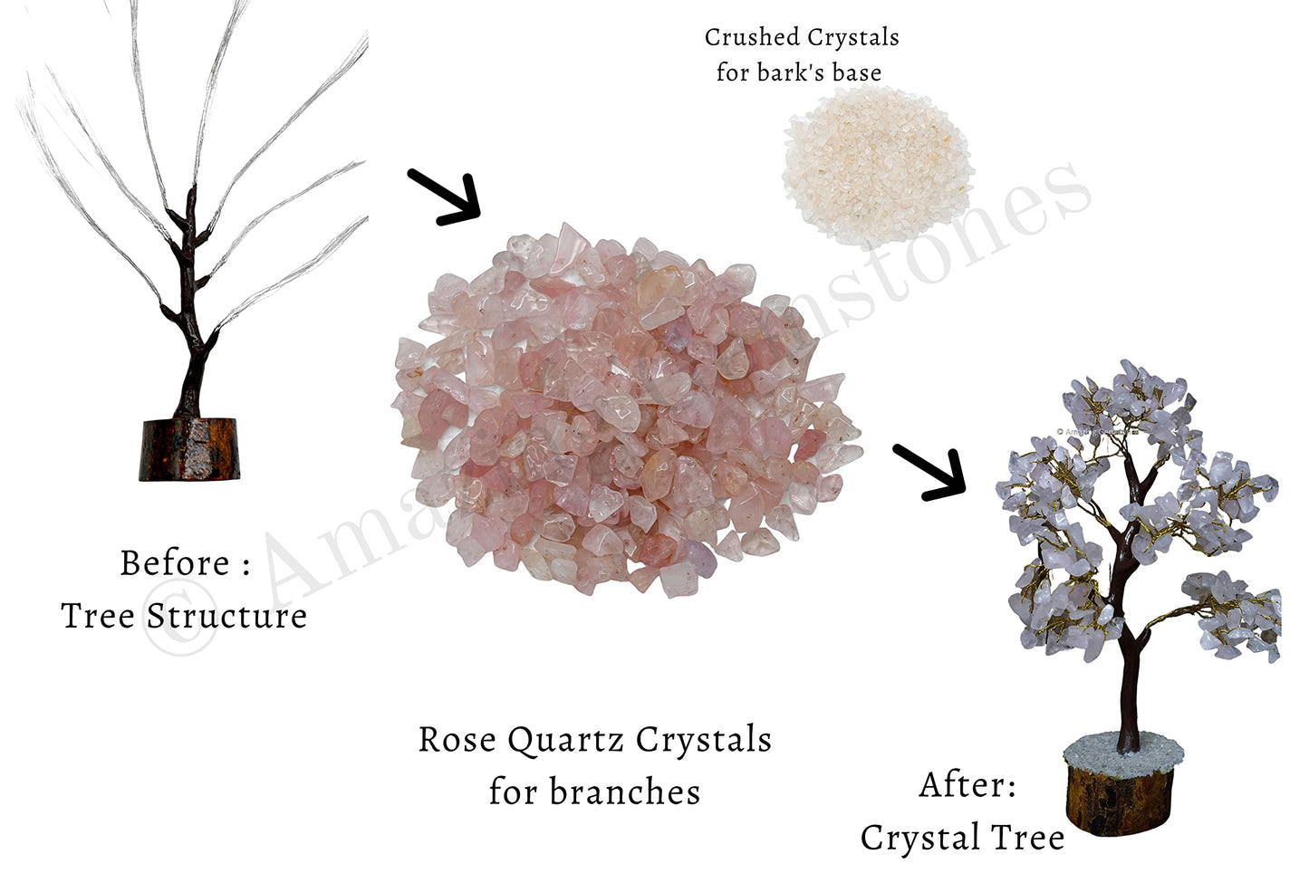 Amazing Gemstone Rose Quartz Spiritual Decor Crystal Tree DIY Kits, Makes a Perfect Office Table Feng Shui Tree Holistic Gifts for Women