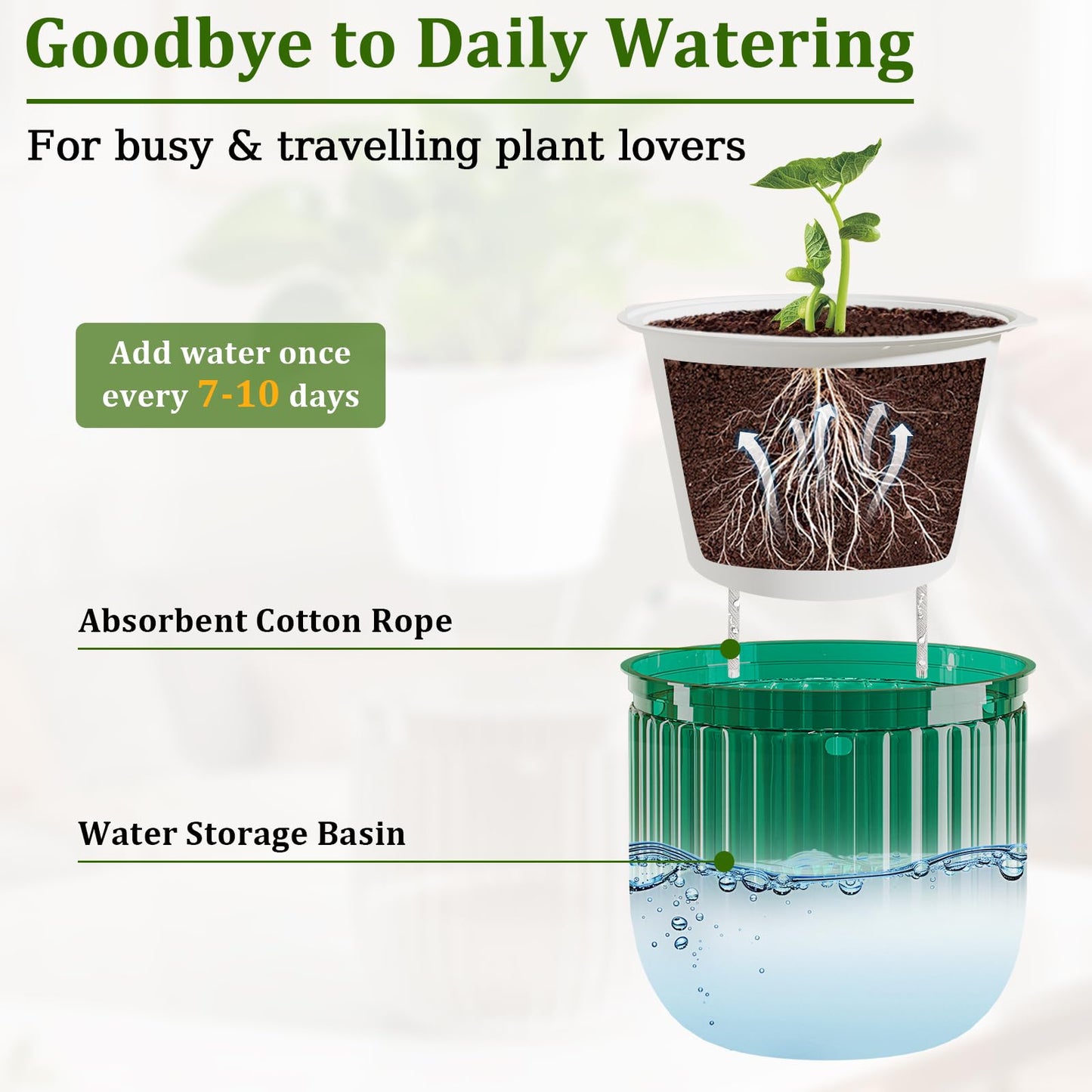 Halatool 2 Pack 6.5 Inch Self-Watering Hanging Planters for Plants, Indoor Hanging Flower Pots for Garden Home Wall Decor, Green
