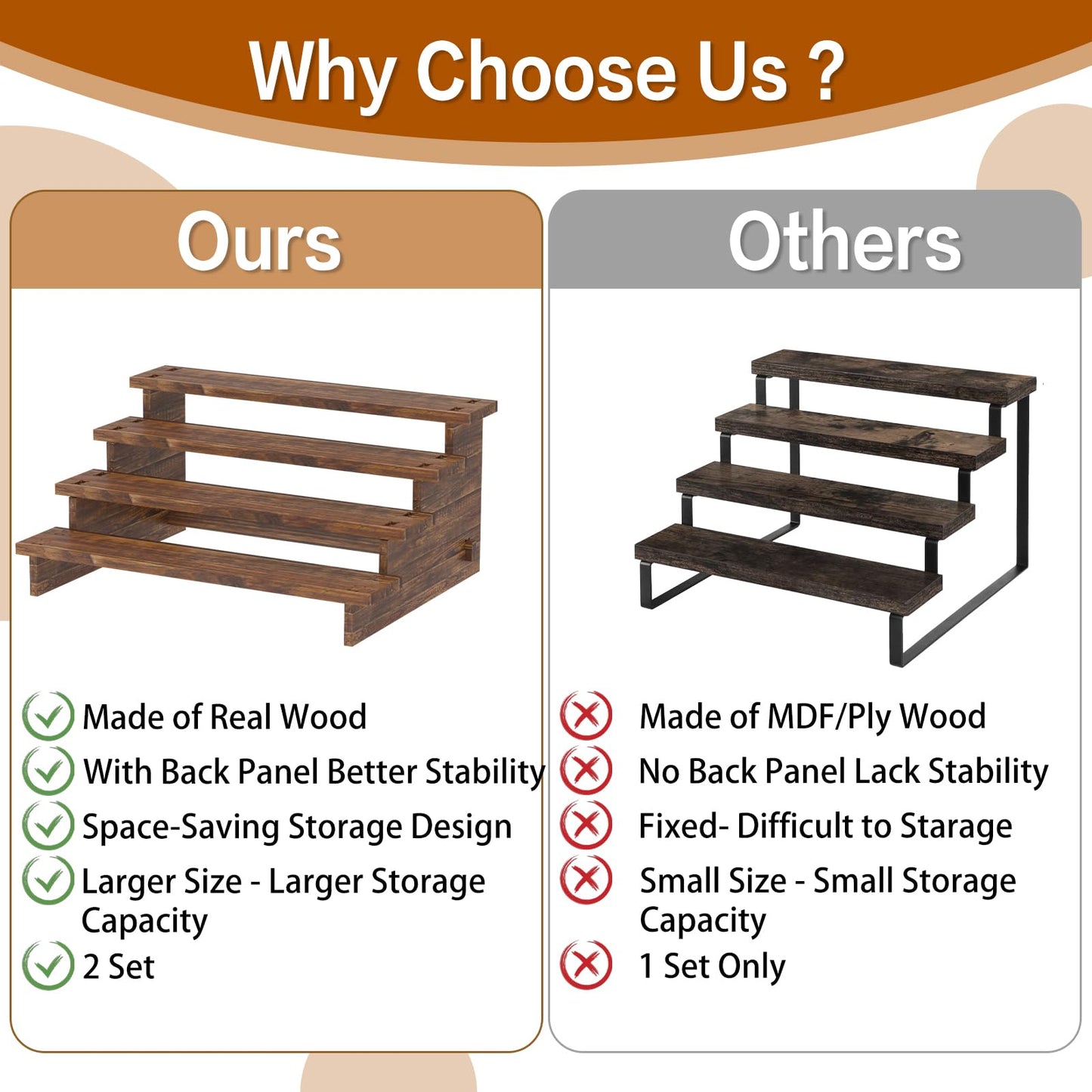 intonly 2 Pack Display Stand Organizer Shelf Rack Wooden Riser for Cupcake Cologne Perfume Fragrance and etc (2, Grilled-Wood)