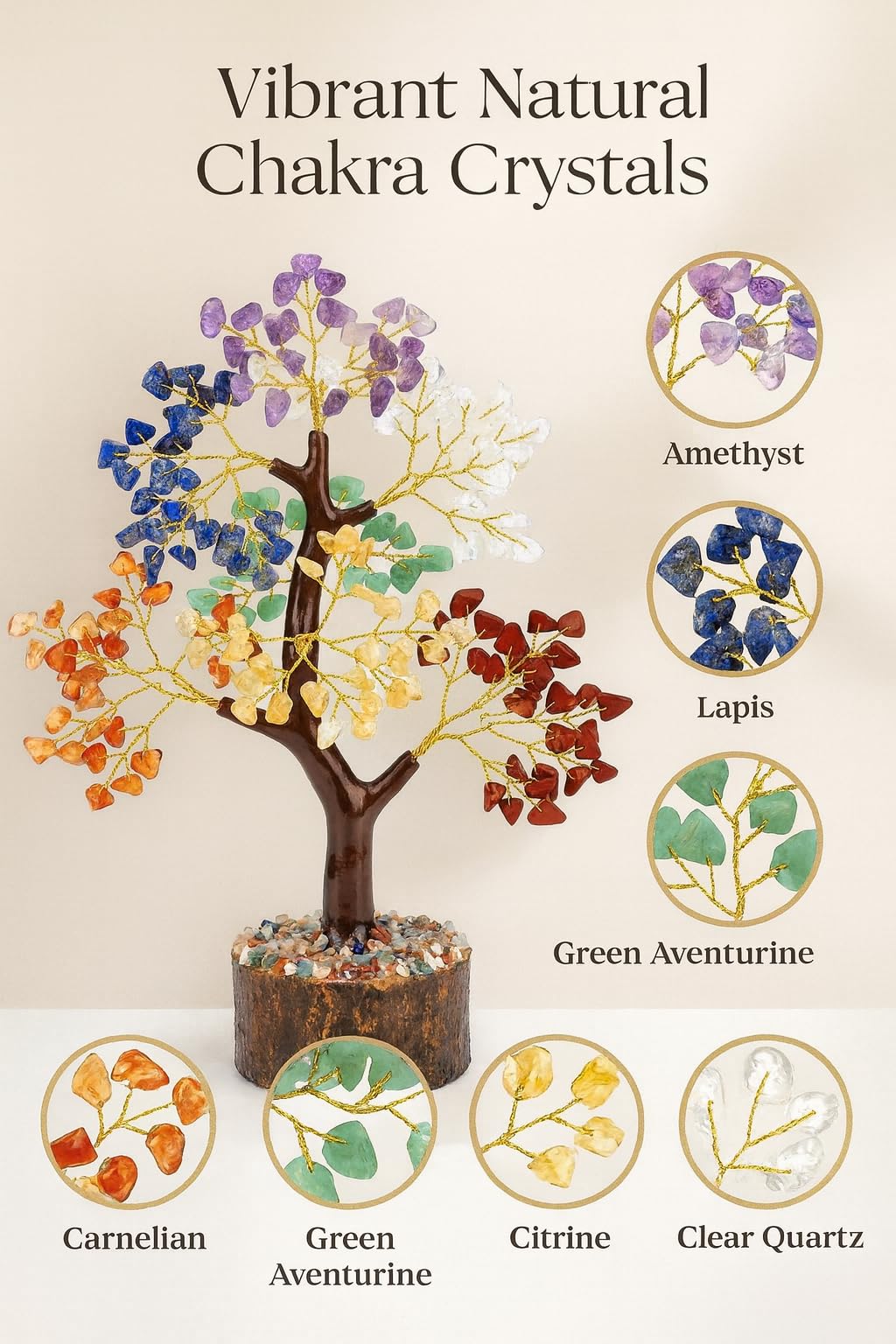TrendSphere 7 Chakra Crystal Tree of Life – Handmade Healing Crystal Money Tree for Positive Energy, Wealth & Good Luck | Spiritual Home & Office Decor | Birthday Gifts for Women, Mom, Loved Ones
