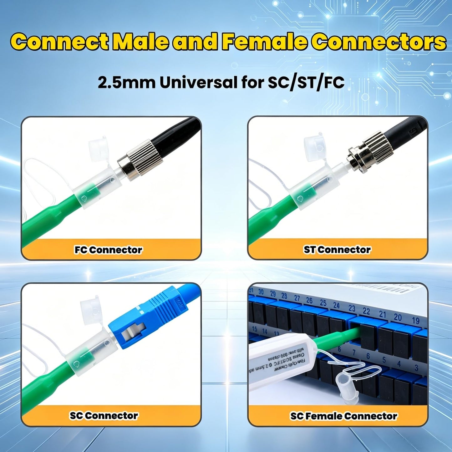 Fiber Optic Pen Cleaner for SC/ST/FC, 2.50mm UPC/APC Ferrule Cleaner,One-Push Fiber Optic Cleaning Tool with Extendable Probe (2.38” to 3.63”), 800+ Cleans per Unit, Anti-Static - 5 Pack