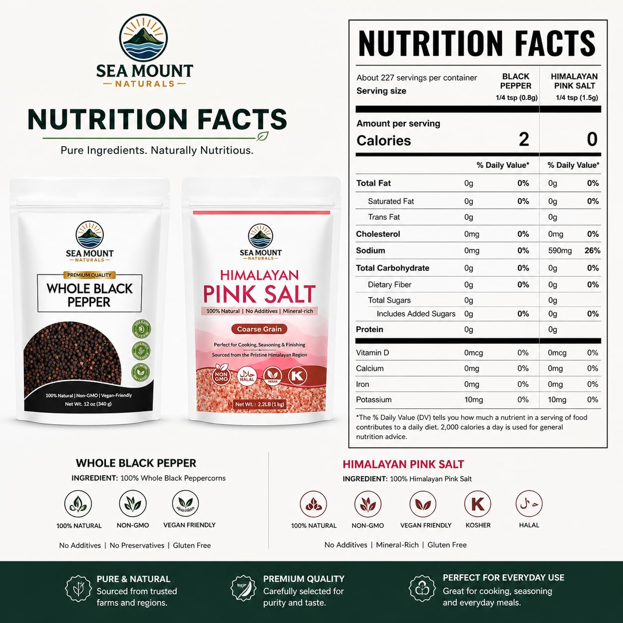Sea Mount Naturals Whole Black Tellicherry Peppercorns 12 oz & Himalayan Pink Salt (Coarse Grain) 2.2 lb | Pink Salt & Pepper Grinder Refill Combo I 2 Piece Set