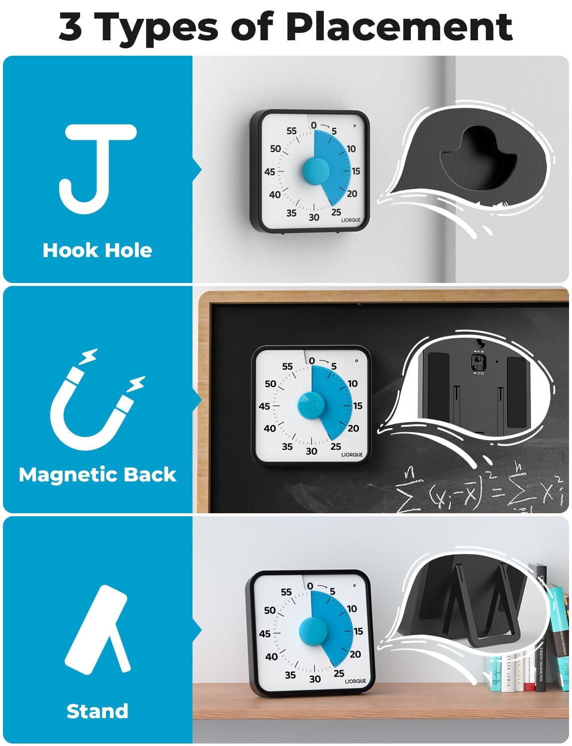 LIORQUE 60 Minute Visual Timer for Kids and Adults, Non-Ticking 7.5 Inch Large Visual Countdown Timers for Classroom Desk Countdown Clock with Magnetic Backing, Kids Pomodoro Timer Clock
