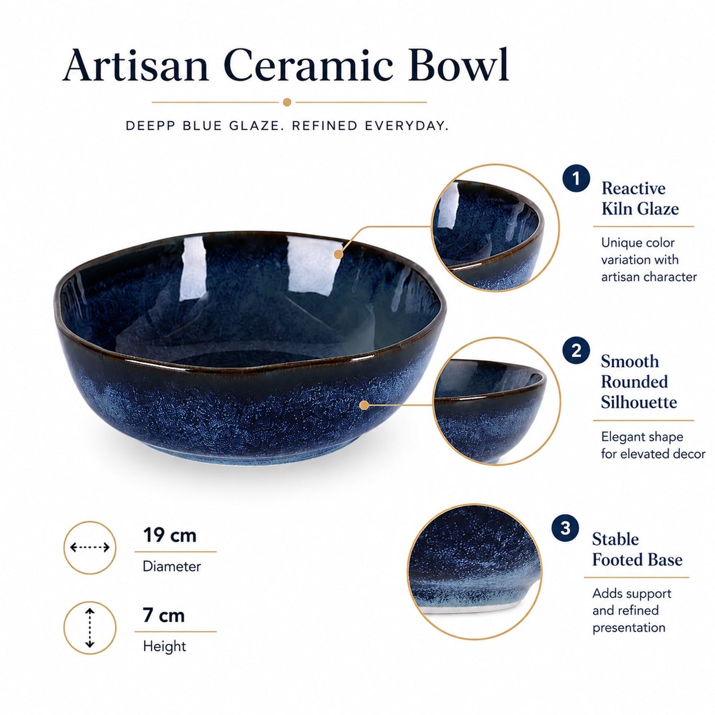 XIYOUQI Blue Ceramic Bowl, 7.5in Decorative Serving Bowl for Coffee Table Decor