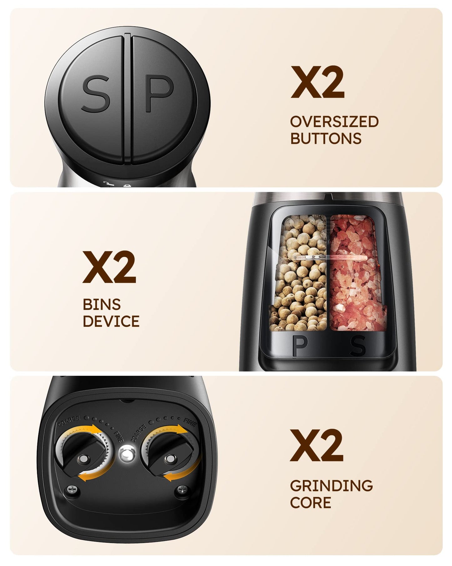 Sangcon 2-in-1 Electric Salt and Pepper Grinder, One Grinder for Two Seasonings, Automatic One-Handed Operation with Light, Adjustable Ceramic Mill, Refillable & Battery Powered