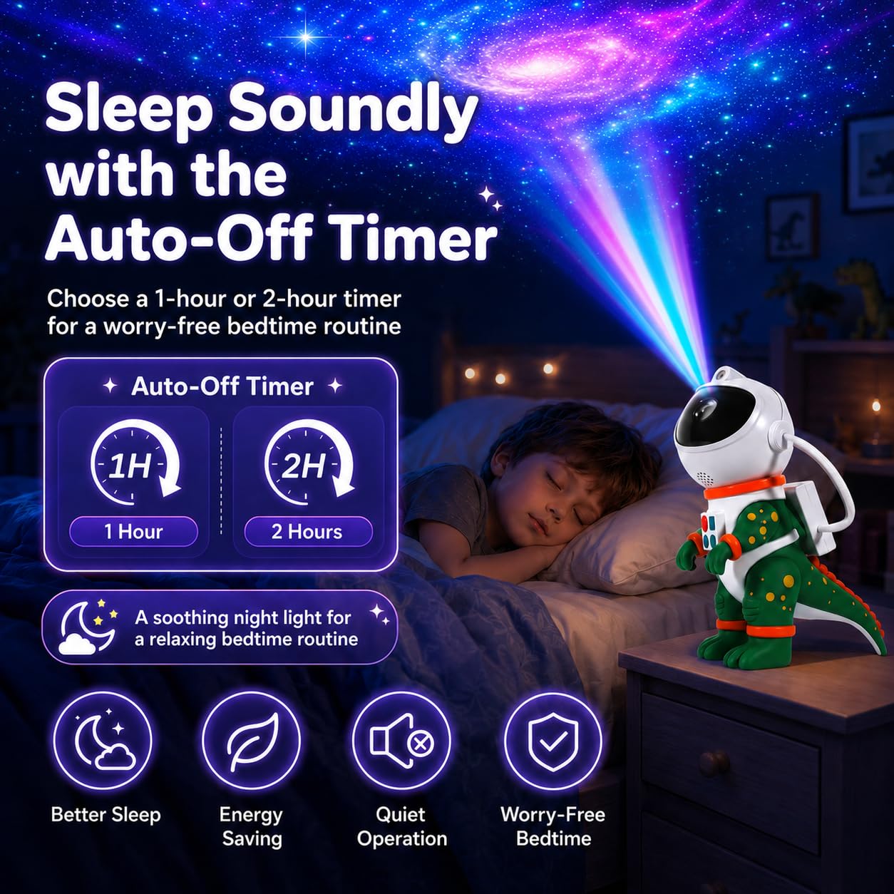 Galaxy Star Projection Night Light, Dinosaur Astronaut Space Projector with Timer, Remote Control, 8 Lighting Modes, Green Nebula Effects for Kids Room Ceiling Decor(Green)