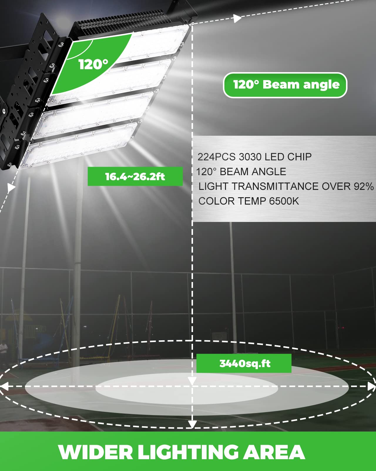 Spolehli LED Stadium Flood Lights 1200W Equivalent 32000LM Super Bright LED Arena Lights 85-305V IP66 Waterproof 6500K Daylight White 200W Outdoor Lighting for Farm Stadium Riding Arena Field Rink