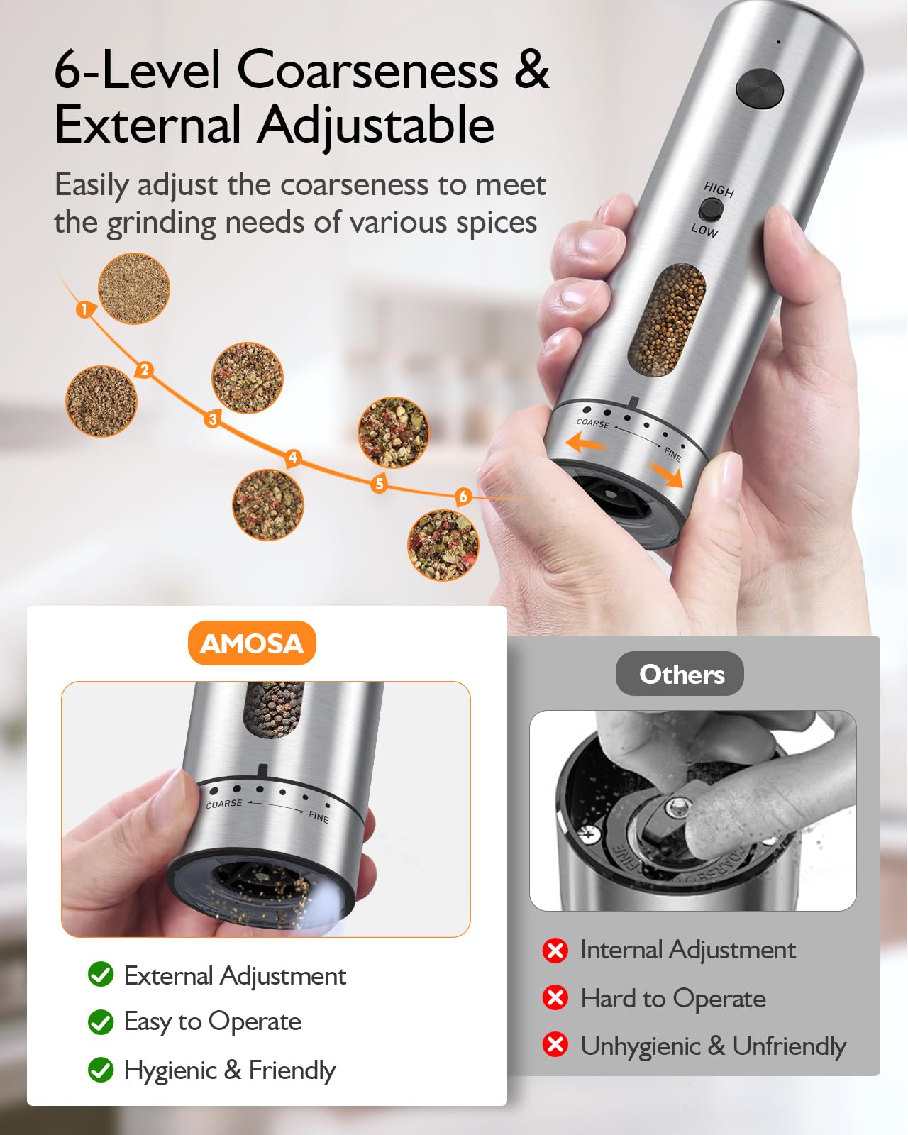 Electric Salt and Pepper Grinder Set, Upgraded 2-Speed Setting, External 6 Adjustable Coarseness, USB C Dual Rechargeable Base, All Stainless Steel Automatic Salt & Pepper Mill Shakers with LED Light