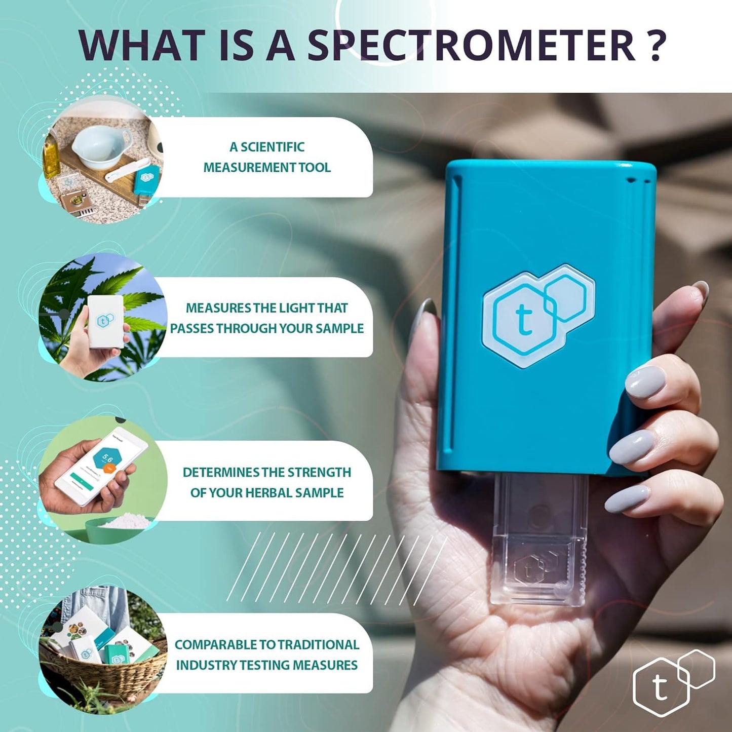 tCheck 3 Portable Potency Tester with Reusable Tray | UV Spectrometer for Accurate Potency Testing - Herbal Kit for Infusions, Edibles & Oils (Not for Flower Testing) Blue