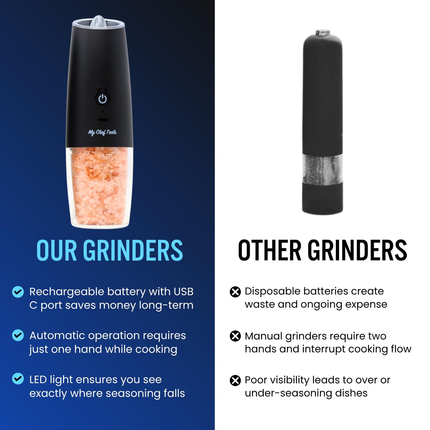 My Chef Tools - Electric Salt and Pepper Grinder Set - Rechargeable Automatic Salt Pepper Mill - USB C Charging - LED Light Illumination - Adjustable Coarseness - 2 Pack Black
