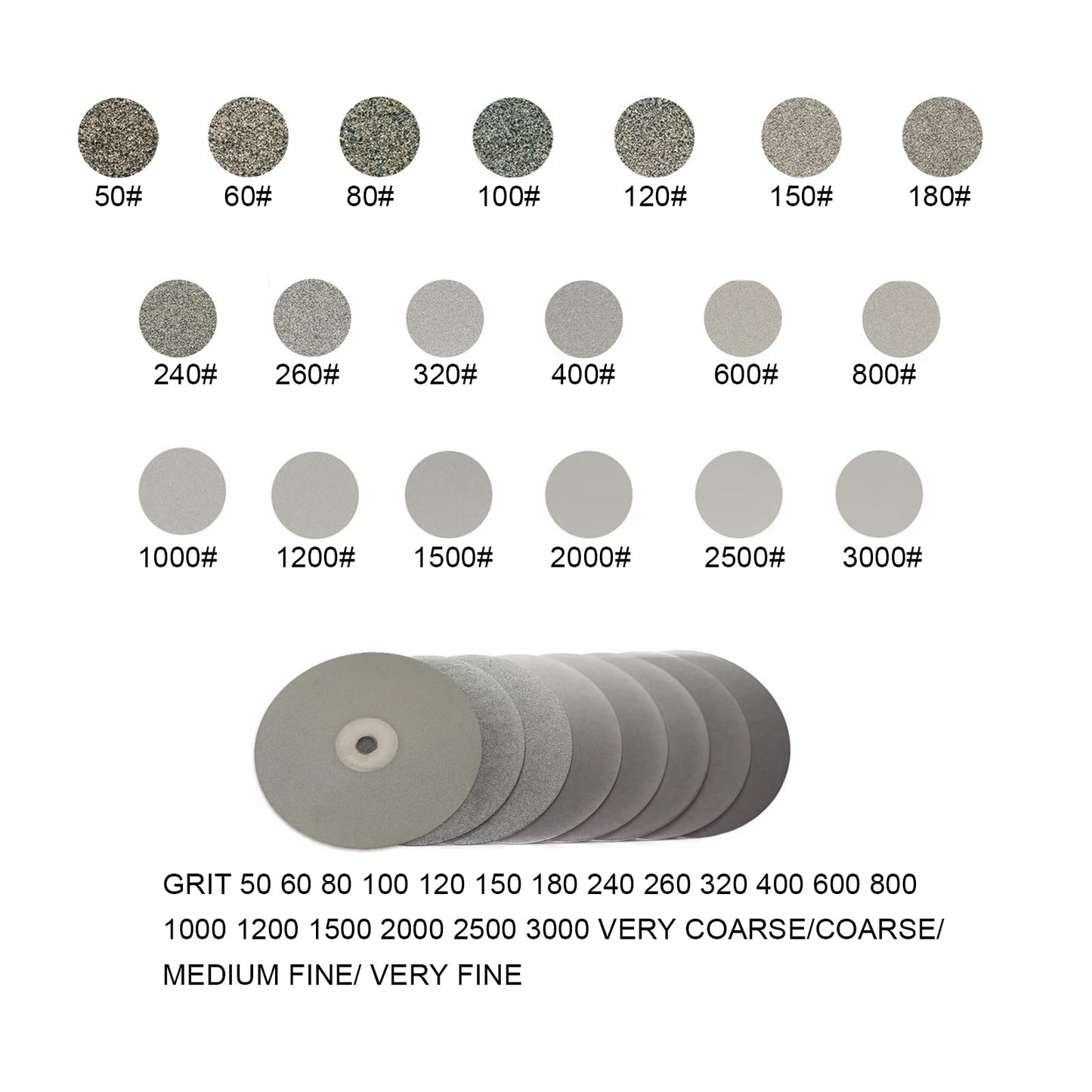 DZQ 19PCS Diamond Flat Lap Wheel Disc 8" x 1/2" Arbor Hole Abrasive Grit 50 60 80 100 120 150 180 240 260 320 400 600 800 1000 1200 1500 2000 2500 3000 for Cutting or Sanding Stone and Glass