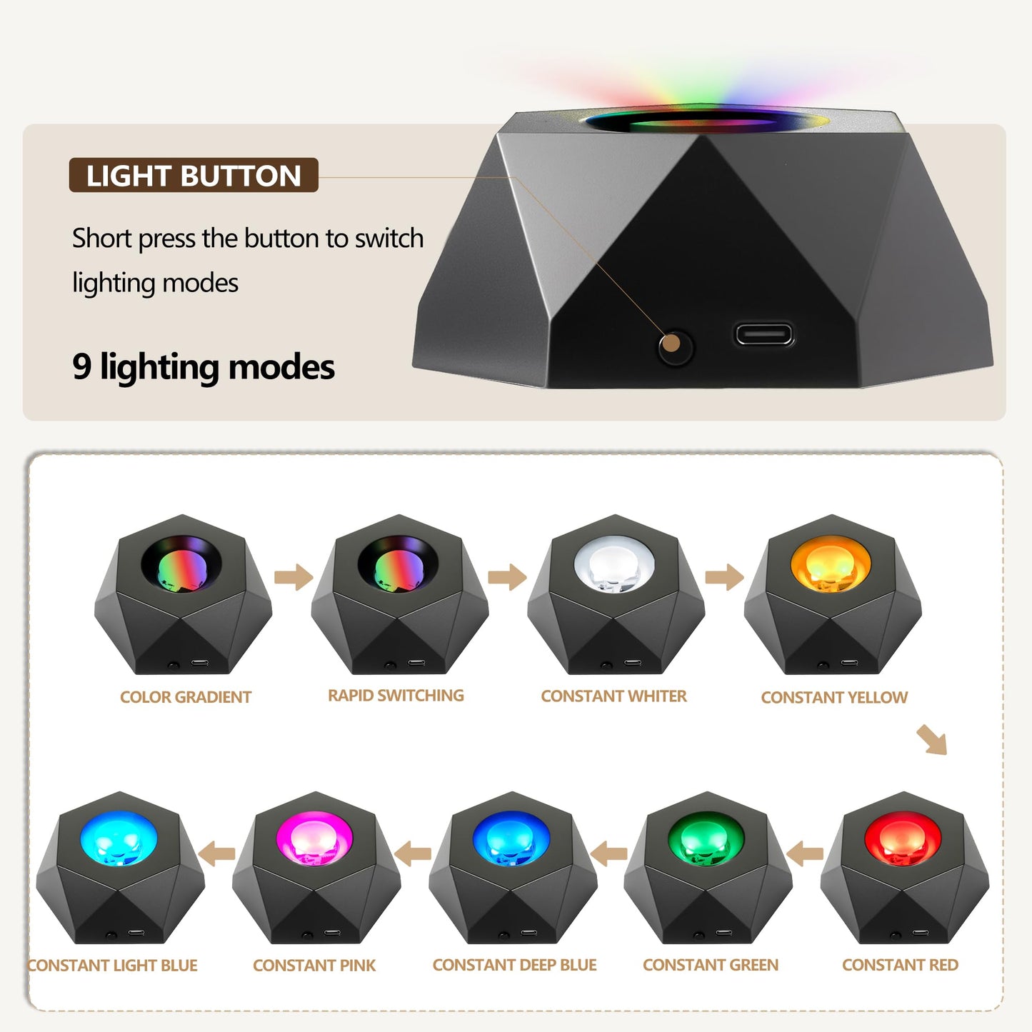 ZEERSHEE Light Rotating Base Black Non Slip Display Stand Color Change Base for Glass Crystal Spherical Artwork(3.8*1.6in)