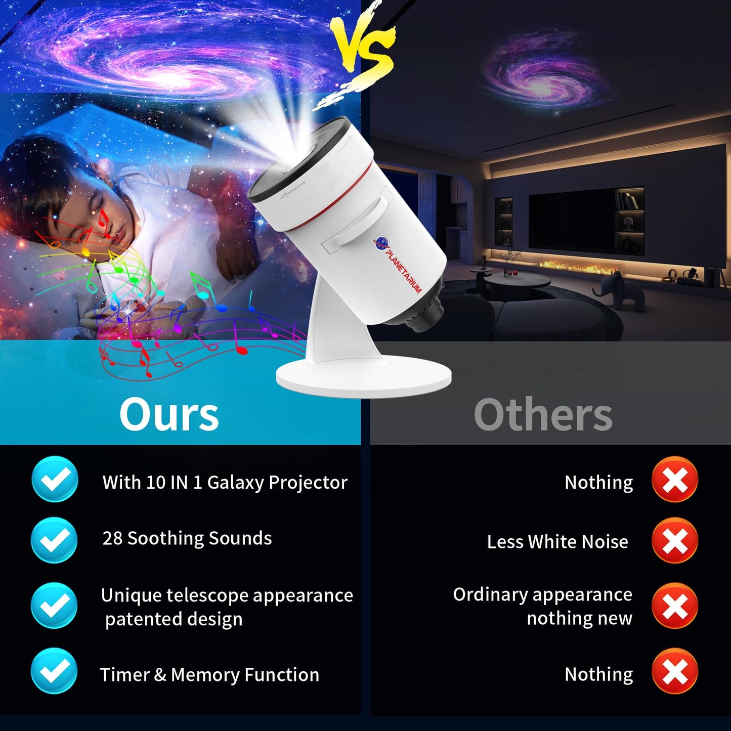 Musqua Galaxy Projector & White Noise Machine with 28 Sounds, Sleep Timer, Memory Function. Starry Sky Night Light Planetarium Projector Perfect for Relaxation, Teaching, Meditation and Kids' Bedtime