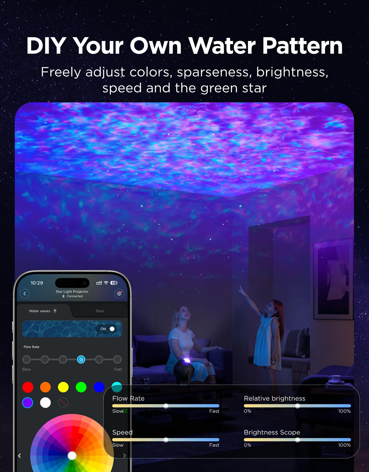 Govee Star Light Projector with Ocean Wave Ripple Effects, Works with Matter,Alexa and Google Assistant, 40+ Scene Modes, 18 White Noise Options, LED Night Light Projector for Bedroom, Without Plug