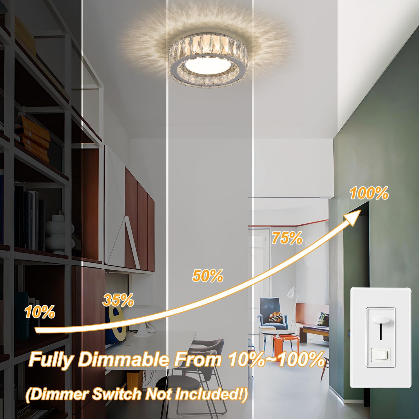 Suenigle Dimmable Modern Luxury Crystal LED Flush Mount Ceiling Light,11 Inch 24W/5CCT 3000K-6000K Chrome Small Close to Ceiling Lighting Fixtures for Kitchen,Entryway,Laundry Room,Porch,Hallway