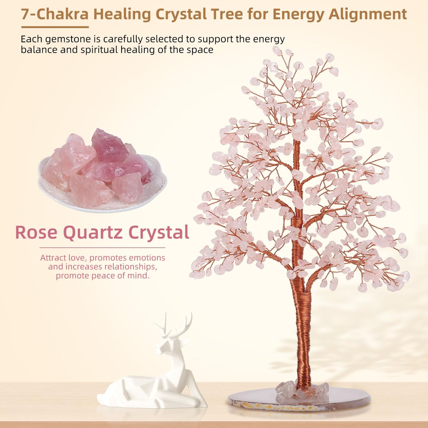 Hopeseed Rose Quartz Chakra Crystal Tree of Life Handmade Bonsai Healing Crystals Tree for Home, Desk, Living Room, Office Decor for Positive Energy, Good Luck Birthday Gift for Women, Mom, Men