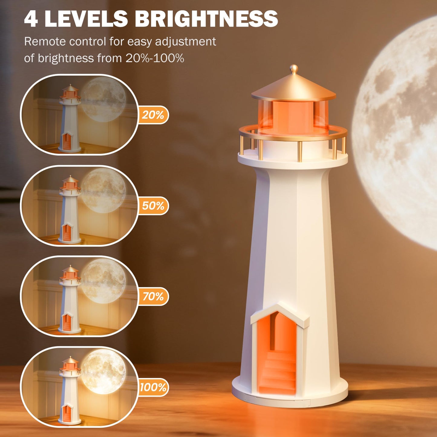 Moon Lamp Mood Lighting, RGB 7 Color Changing Lighthouse Lamp, Rechargeable LED Night Light for Kids, Dimmable Bedside Table lamp for Bedroom Living Room, Christmas Birthday Gifts for Kids Adult