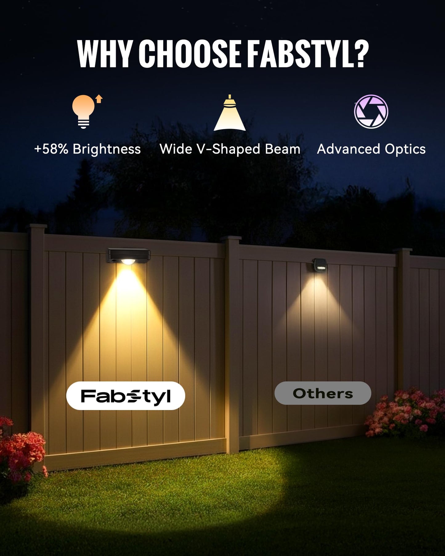 FabStyl Solar Fence Lights Outdoor, 3000/4500/6000K 3 Mode, Fence Lights Solar Powered for Outside Backyard, Railing, Step, Patio, Fence Post, Home Improvement Garden Decor，8 Pack