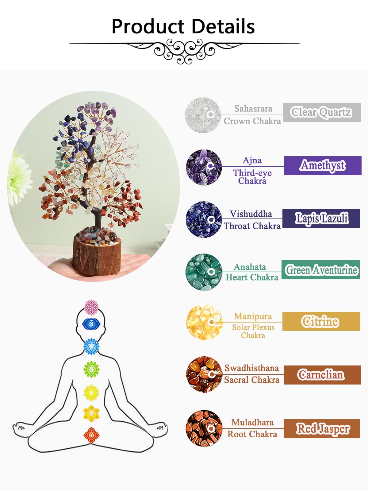 Jovivi 7 Chakra Crystal Tree Birthday Gifts for Women,Natural Healing Crystal Feng Shui Tree of Life Bonsai Gemstone Money Trees,Spiritual Gift for Positive Energy, Wealth & Good Luck