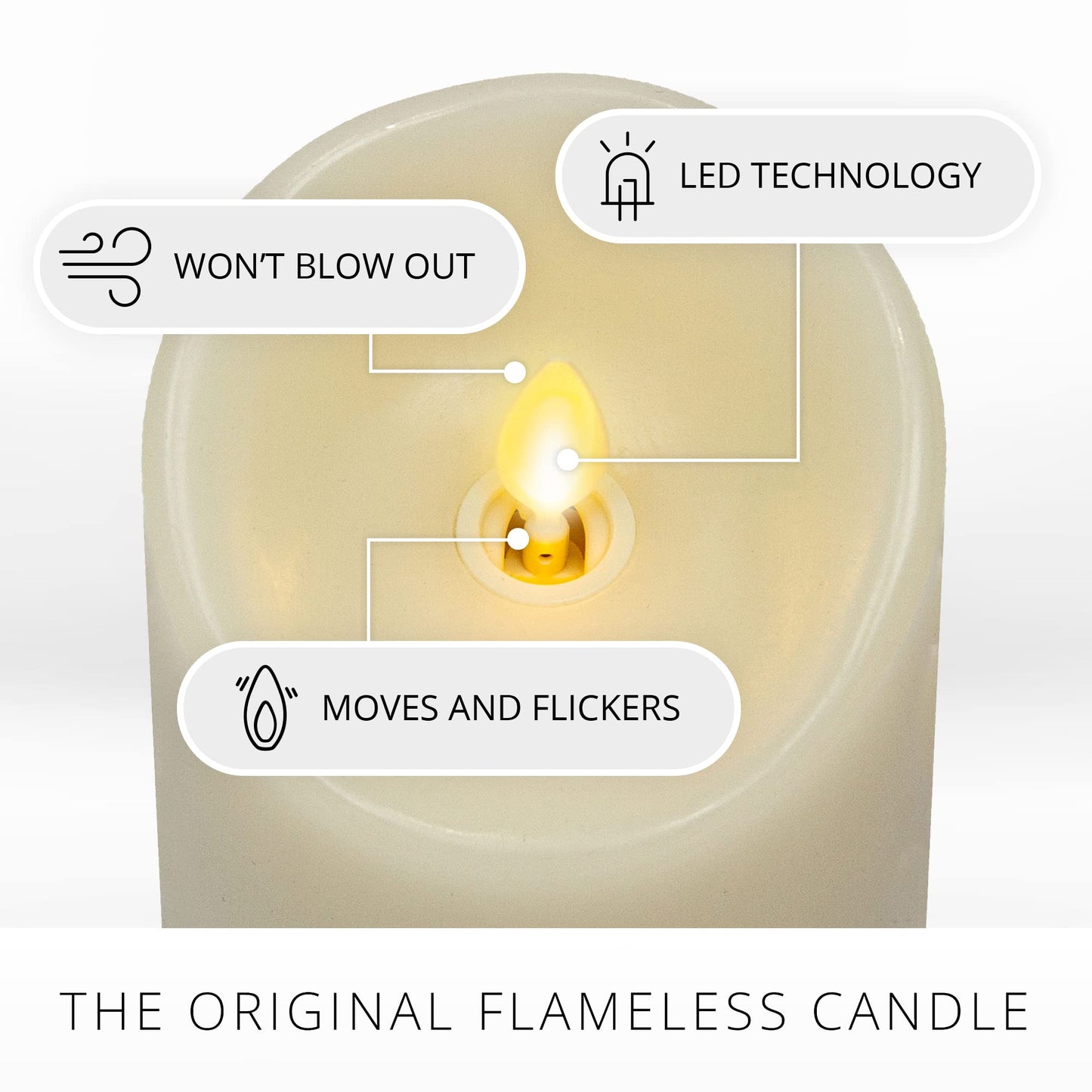 Luminara Scalloped Edge Flameless LED Candle - Ivory 3.5" x 5" - Real Wax Pillar Battery Operated Moving Flame w/Timer Unscented 1000Hr Runtime