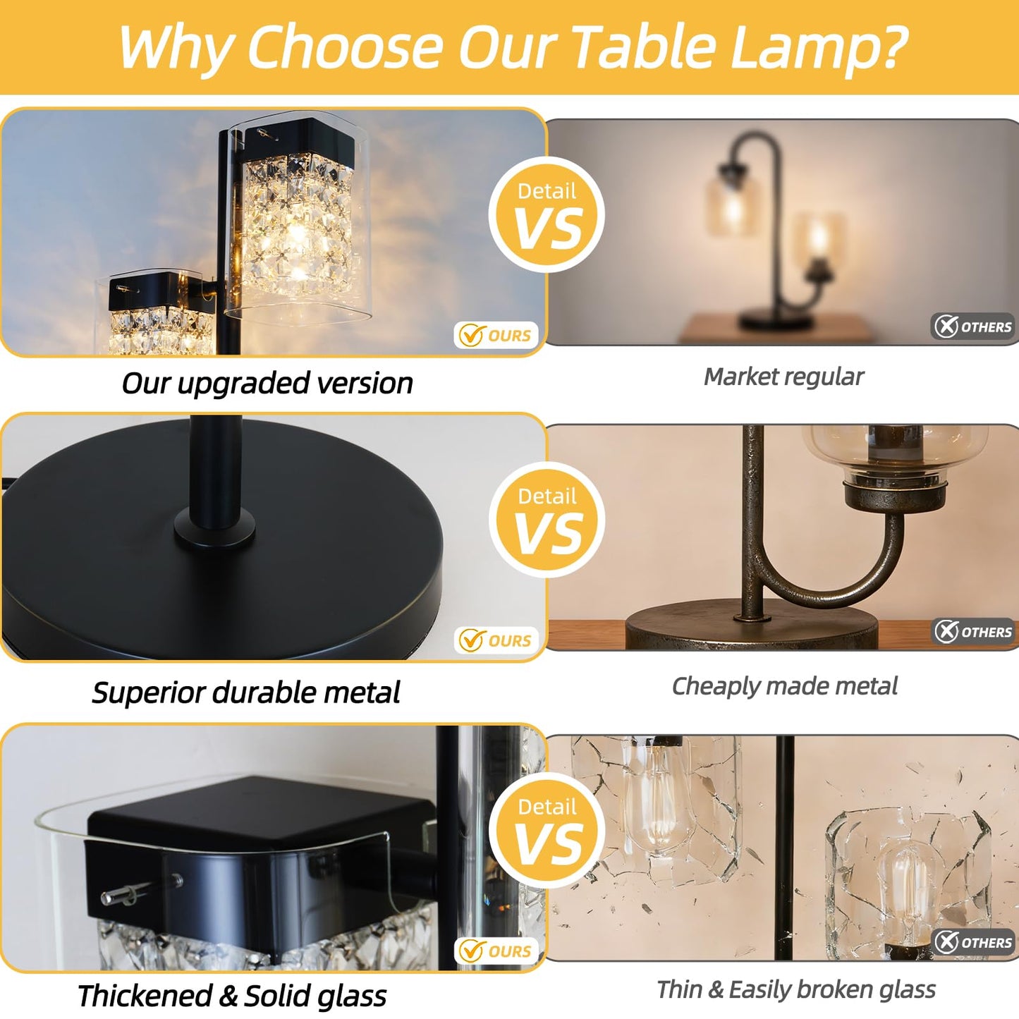 TYhogar Crystal Table lamp-Modern Black Lamps for Living Room,Plug in Bedside Lamps with Switch,Elegant Desk lamp for Room Decor,Bedroom,Dining Room,23" Tall