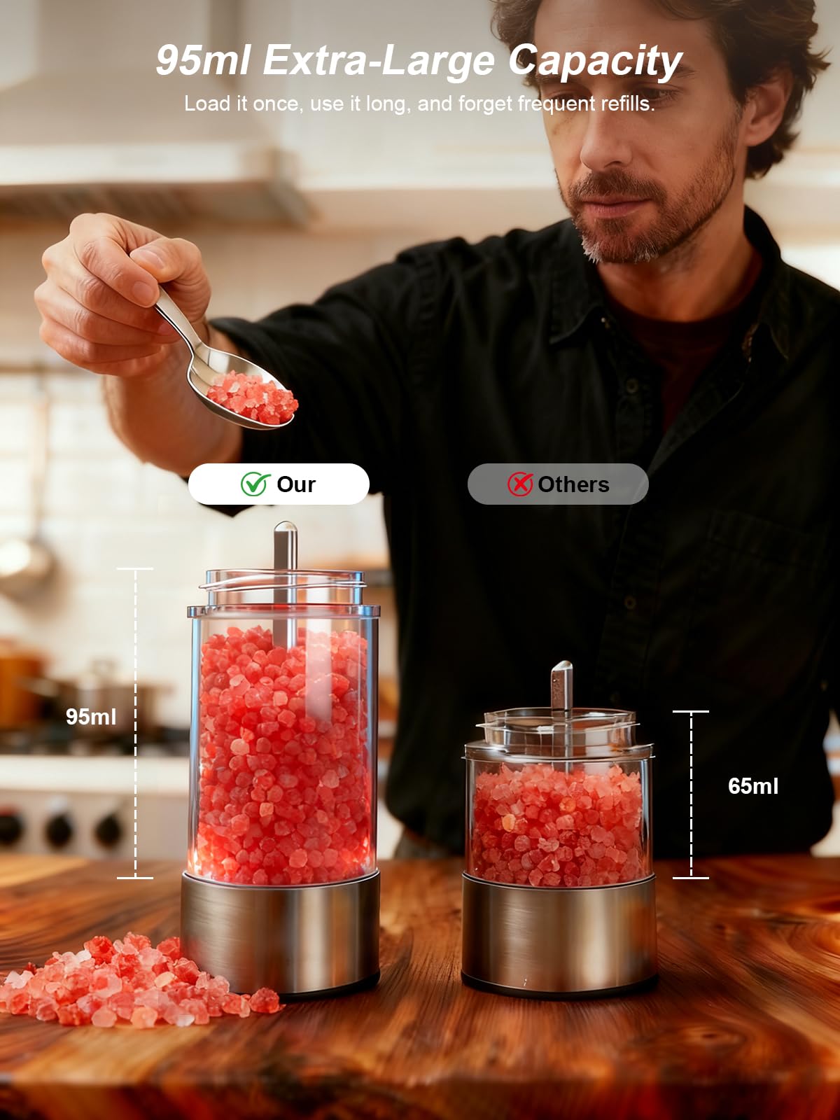 Electric Salt and Pepper Grinder Set, Rechargeable Salt and Pepper Shakers Stainless Steel with Type-C charging cable, Adjustable Coarseness, Easy Filling Larger Capacity with Led for Home Kitchen
