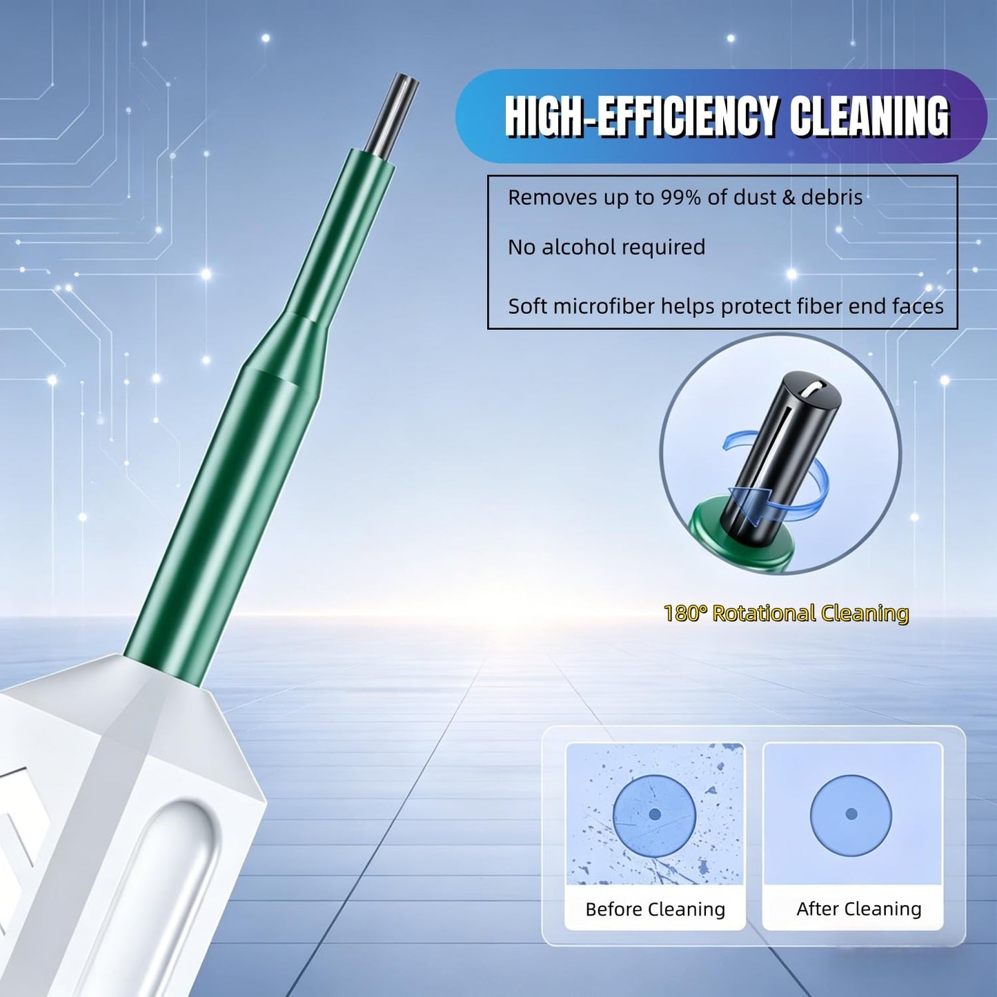 Fiber Optic Pen Cleaner for SC/ST/FC, 2.50mm UPC/APC Ferrule Cleaner,One-Push Fiber Optic Cleaning Tool with Extendable Probe (2.38” to 3.63”), 800+ Cleans per Unit, Anti-Static - 5 Pack